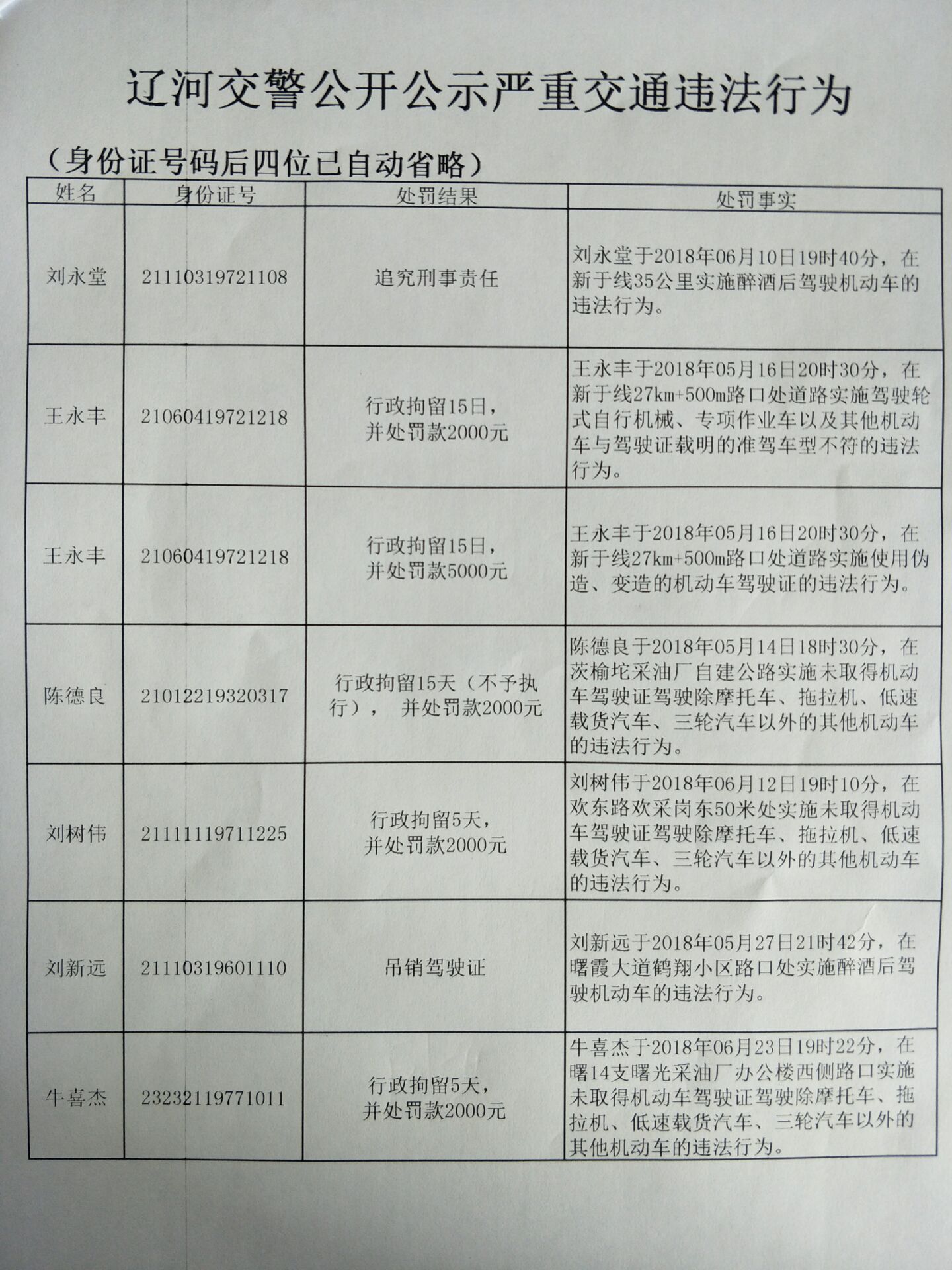 QQͼƬ20180626110449.jpg